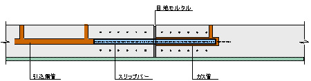 水平ジョイント(丸鋼)